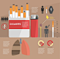 infographics layouts : infographics
