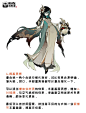 听说你想创作自己的角色？试试速涂吧~② - 小红书