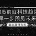 网易云音乐 #洞见未来#