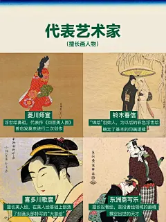 一分钟了解｜日本浮世绘如何分类？ - 小红书