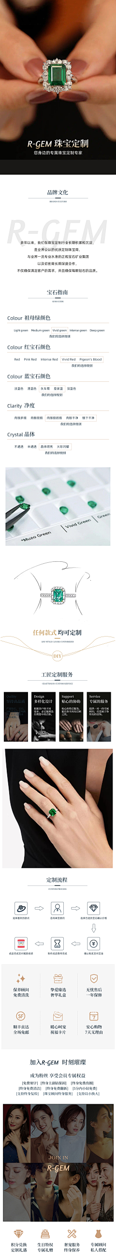 valon采集到工艺
