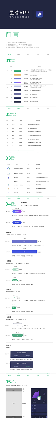 Libra_9采集到【UI】规范