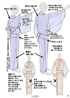 Umitsuki采集到教程