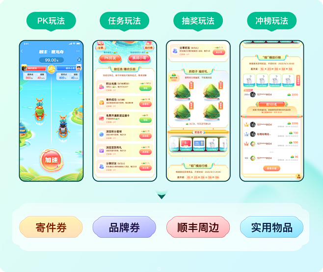 顺丰·2022年端午节活动设计复盘-经验...