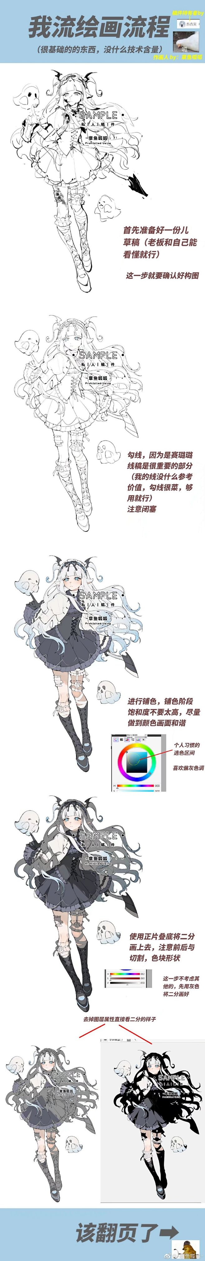 二分立绘