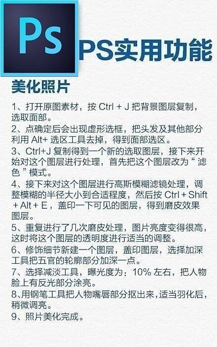 详细的PS CC 2018的设计功能、快...