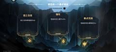 白夜少女采集到可视化