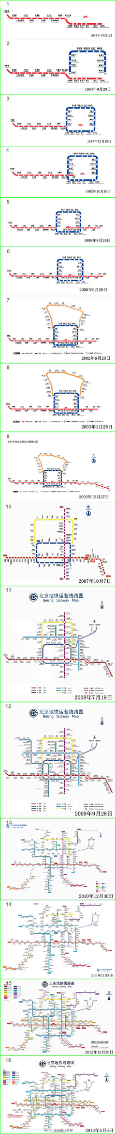 玩得就是心跳采集到生活