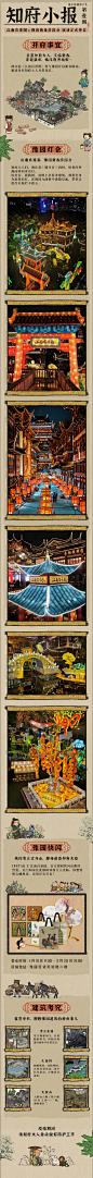 【知府小报】#江南百景图# X 豫园新春游园会 正式开启！启禀知府大人们，为迎接新城市松江府上线，即日起，#江南百景图# 将与豫园展开新春联动！2月4日至3月20日下午17:00至晚间21:00，游戏内也将同步亮灯！邀请知府大人们共赏花灯。此外豫园内还设有限时营业的 IPSTAR X江南百景图 官方授权 ​​​​...展开全文c