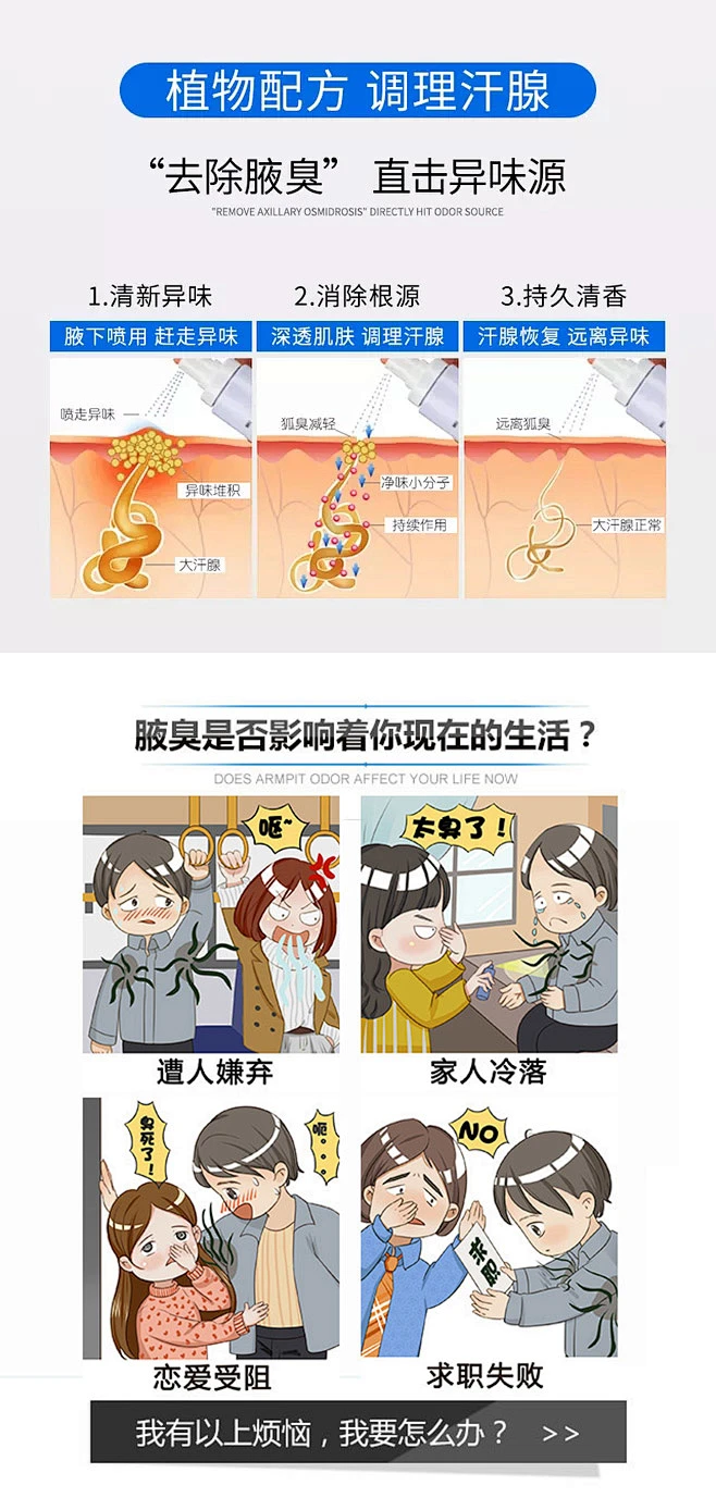 信息流 单页 狐臭 腋臭 腋下出汗 汗腺 青春期腋臭 女性腋臭 男性腋臭 轻微腋臭 重度腋臭 复发型腋臭 多汗型腋臭 多毛型腋臭 腋臭护理 ...