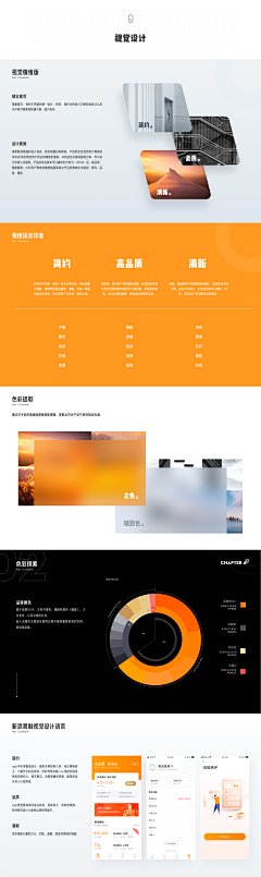 maowu~采集到ui包装