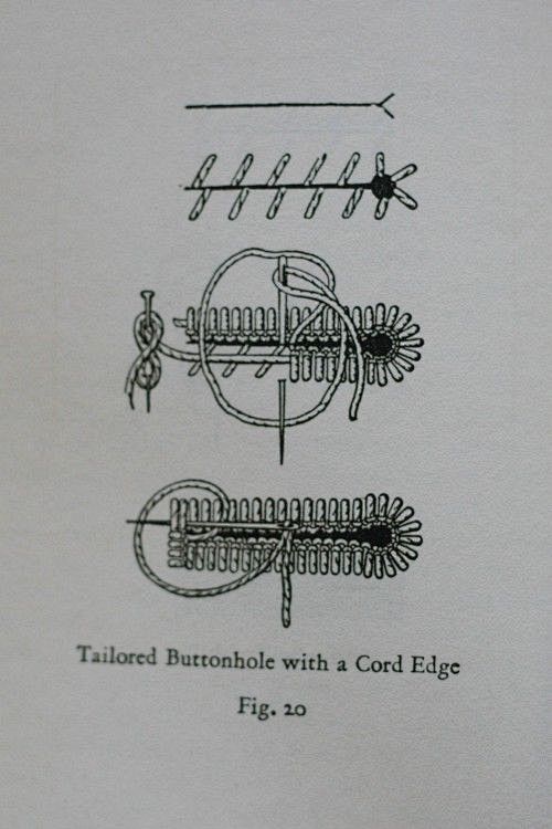 #Sewing: Hand-stitch...