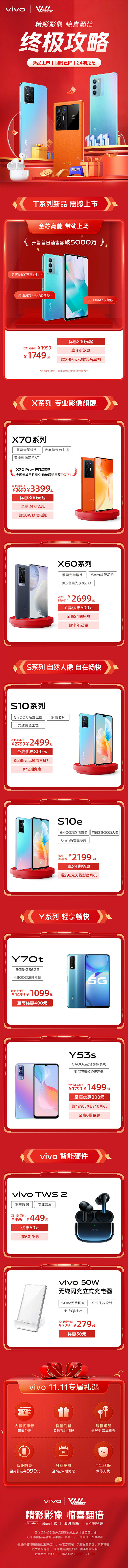 双十一怎么买才最省钱省时？痛快购机还得看...
