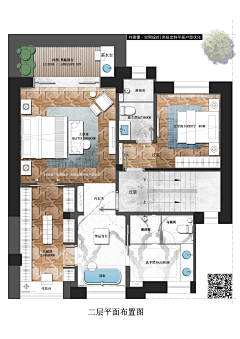 DODO1620采集到layout