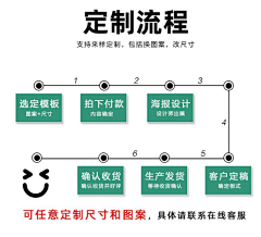 先生的新汽水·采集到Inferior quality SKU 详情页