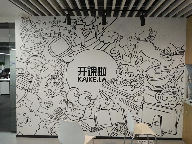 培训机构墙绘，本视