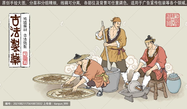 中医养生 古法中药 炮制流程图 药材加工图 中草药 手绘插画 壁画挂画 中医馆装饰画 药铺药店 传统工艺 大药堂 养生堂 包装设计 古代人物 ...
