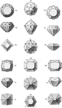 闪姚采集到钻石结构，图样