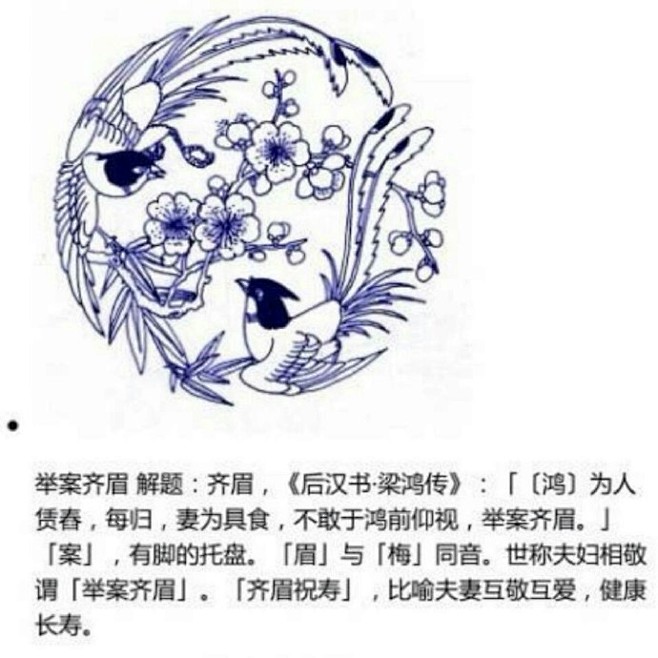 中国青花瓷上的传统图案及寓意富含内涵的中国传统文化古今多少事67