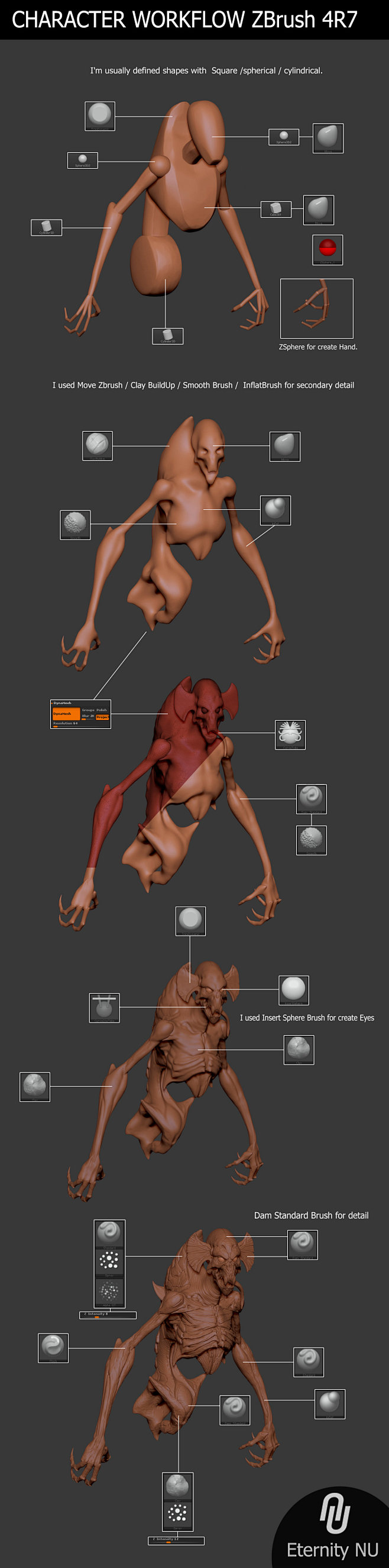 Zombie Skeleton , Nu...
