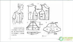 A+一茗品采集到童装打版