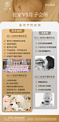 月子会所对比图