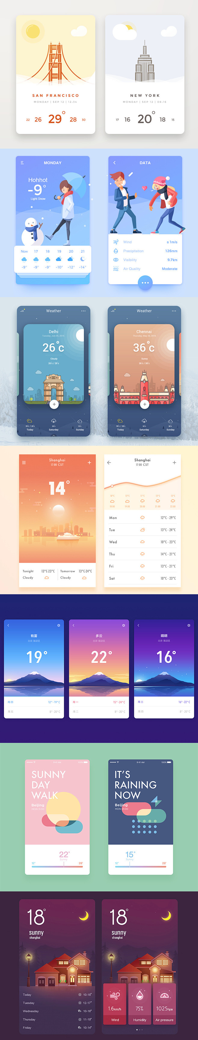 手绘天气APP #APP# #UI# #...