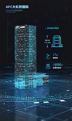 Visualization for Smart Zone