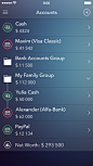 iPhone_Accounts #APP# #iOS#