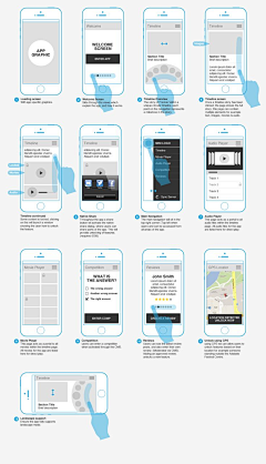 柒分色品牌設計采集到APP-交互原型