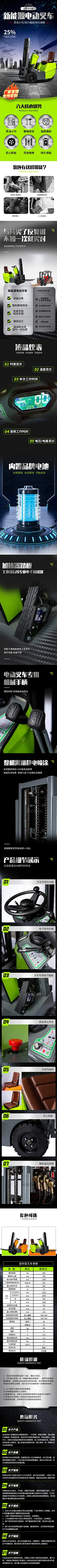 大型机械 五金制品 钢铁 叉车 搬货车详情页设计 有需要联系！