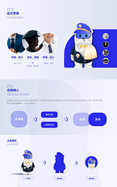 朱琬洵采集到ip