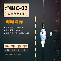 JIANGHAN、采集到主图