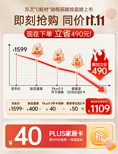 大囍设计团采集到02.活动机制