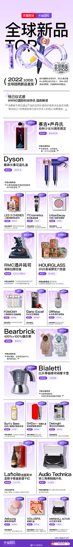 用户ce69sztc采集到1