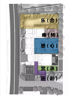 keykeyjian采集到L 设计理念