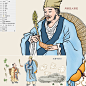 天麻 中药 药材 中草药 李时珍 中医文化 传统医药养生 采药 中药材 插画 中药包装 天麻插画 古代医学家 养生馆 采药图