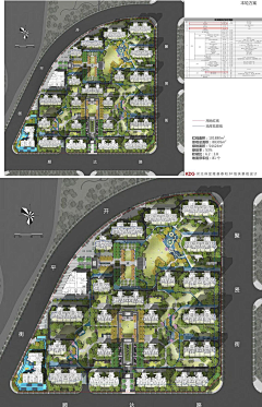 1BaWKaAc采集到屋顶花园