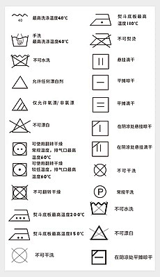 Axiangziii采集到详情-面料排版、洗护建议