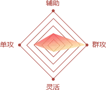 《桃花源记2》联运官网_心游科技_上班族专属回合制网游_好玩不烧钱 二代桃花源