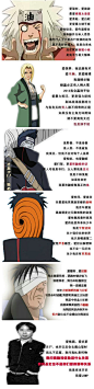 火影忍者凡客体