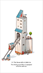Choose a house for you on Behance