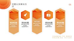 @PPT百科网 述职汇报PPT 工作总结PPT 教育PPT 课件PPT 晚会颁奖PPT 节假节日PPT 企业培训PPT 企业宣传PPT 相册图集PPT 营销策划PPT 商业计划书PPT 个人简历PPT 岗位竞聘PPT 论文答辩PPT 产品发布PPT 婚庆爱情PPT 生日聚会PPT 图表PPT PPT背景 Keynote模板 PPT医学护理风格：