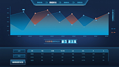 Fairytl采集到UI