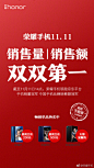 双11你都买了啥？荣耀手机在京东平台拿下了手机销量、中国手机品牌销售额两项第一，这里边有没有你剁的手？ ​