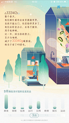 (ˉ﹃ˉ)hei采集到年度报告