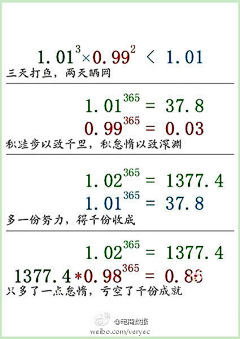 天灵灵地灵灵神仙采集到喜欢画.语