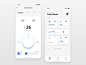 Smart home : Hi, My second work on Figma. Very easy and flexible tool to create Design system faster. So, that is my experience concept of "Smart home".