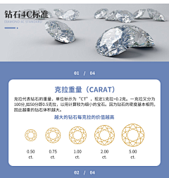 闹劇采集到【工艺匠心】裸钻