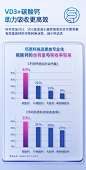 Ostelin奥斯特林成人维生素D强骨胶原蛋白钙片青少年澳洲进口60粒-tmall.hk天猫国际